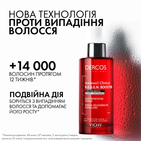 Сироватка-бустер для волосся Vichy Dercos Aminexil Clinical Regen Booster відновлення густоти, проти випадіння волосся, 90 мл: ціни та характеристики