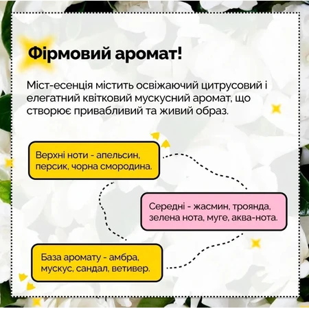 Міст-есенція для волосся Unove Water Essence Mist, незмівний, відновлювальний, 200 мл: ціни та характеристики