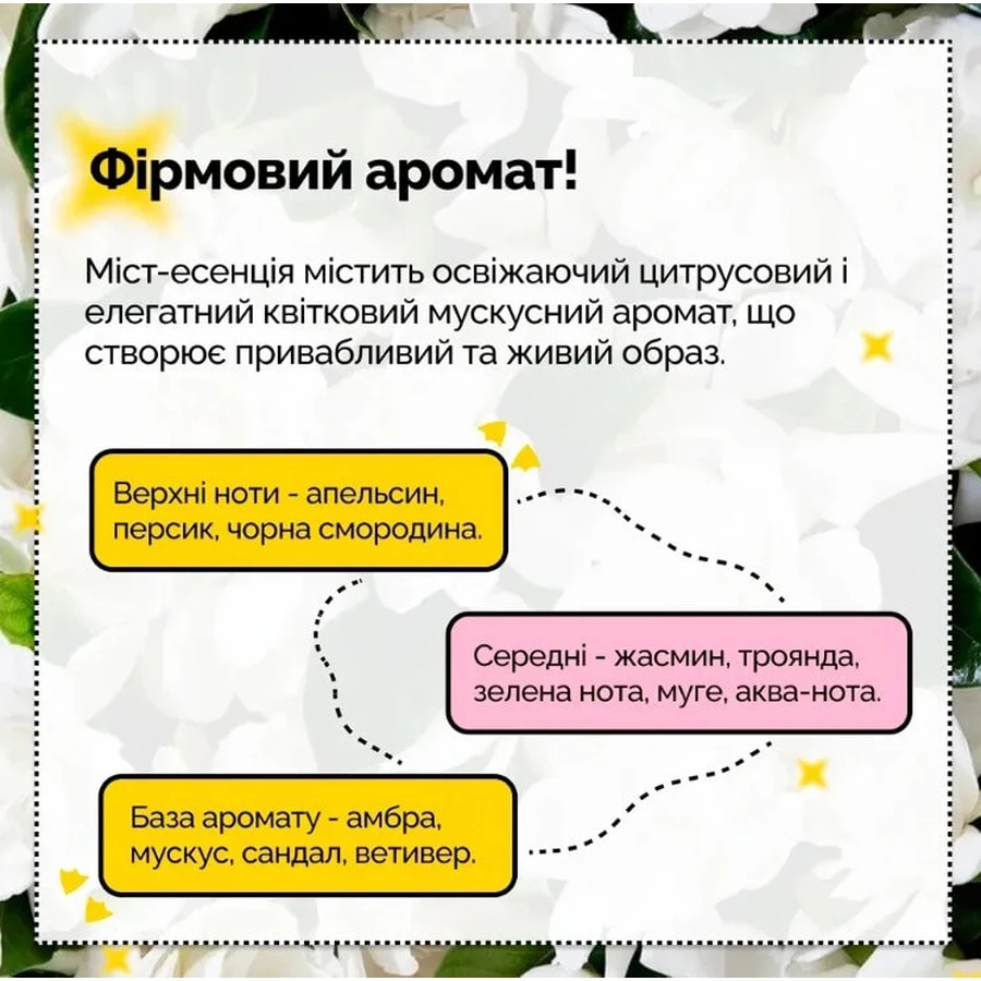 Міст-есенція для волосся Unove Water Essence Mist, незмівний, відновлювальний, 200 мл: ціни та характеристики