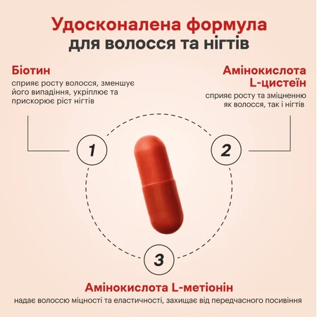 Биотин + Аминокислоты Perla Helsa капсулы, №30: цены и характеристики