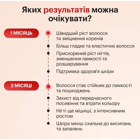 Биотин + Аминокислоты Perla Helsa капсулы, №30: цены и характеристики