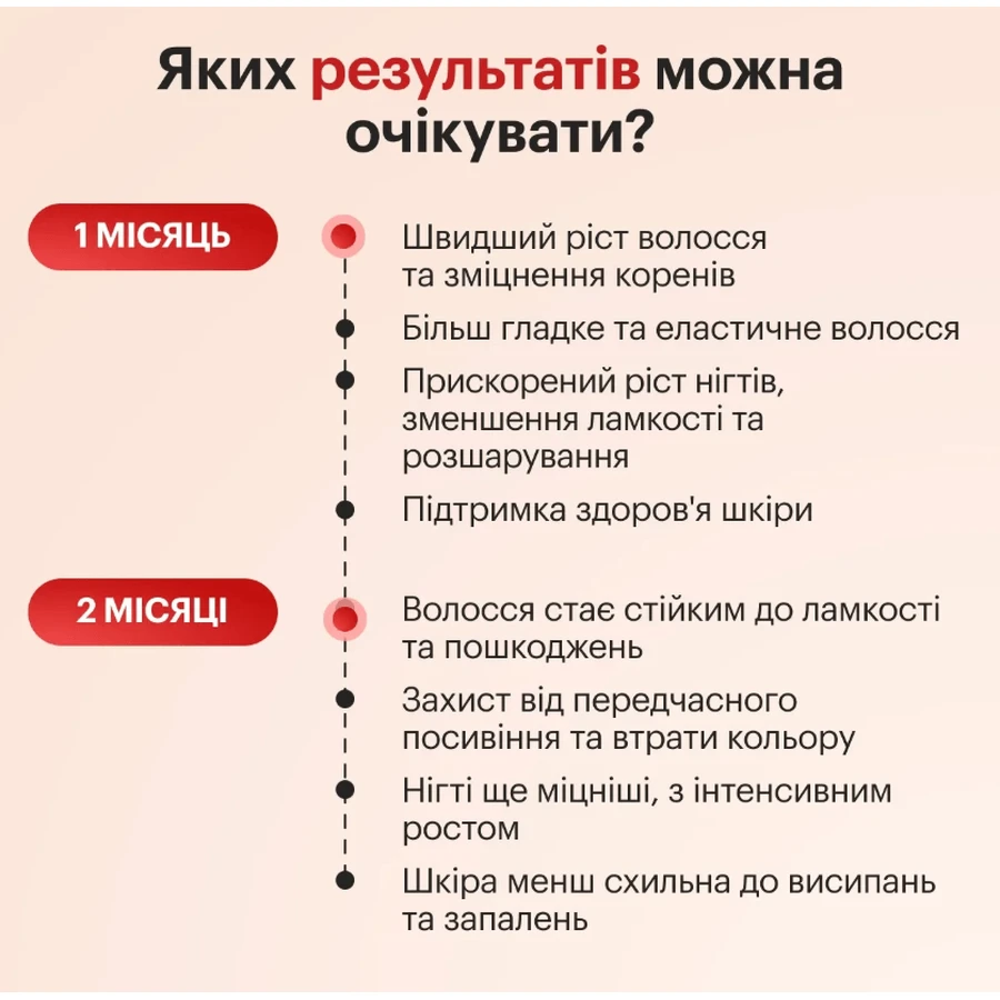 Биотин + Аминокислоты Perla Helsa капсулы, №30: цены и характеристики