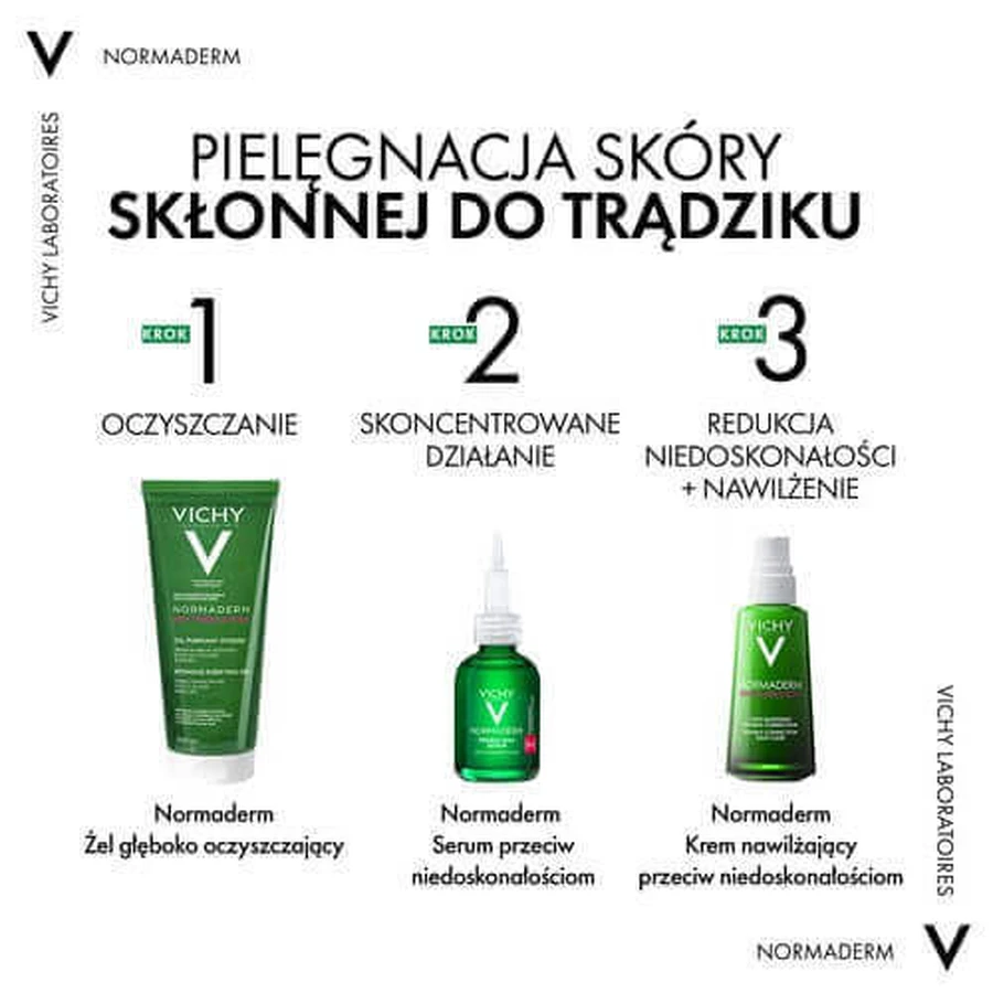 Vichy Normaderm Phytosolution Крем двойного действия против несовершенств, 50 мл: цены и характеристики