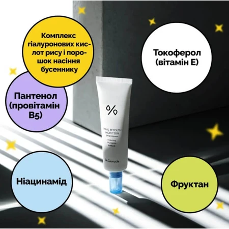 Набір зволожувальних сонцезахисних кремів Dr.Ceuracle Hyal Reyouth Moist Sun Duo Set 2 в 1 SPF 50+/PA++++, 50 мл х 2 шт. : ціни та характеристики