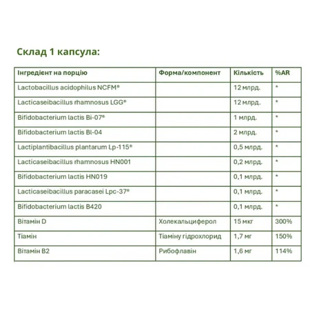 УльтраФлора Комплит Metagenics UltraFlora Complete капсули, №30: ціни та характеристики