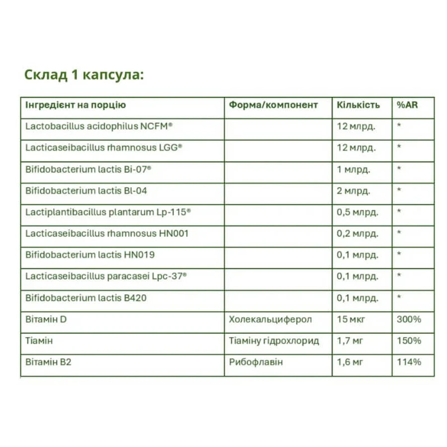 УльтраФлора Комплит Metagenics UltraFlora Complete капсули, №30: ціни та характеристики