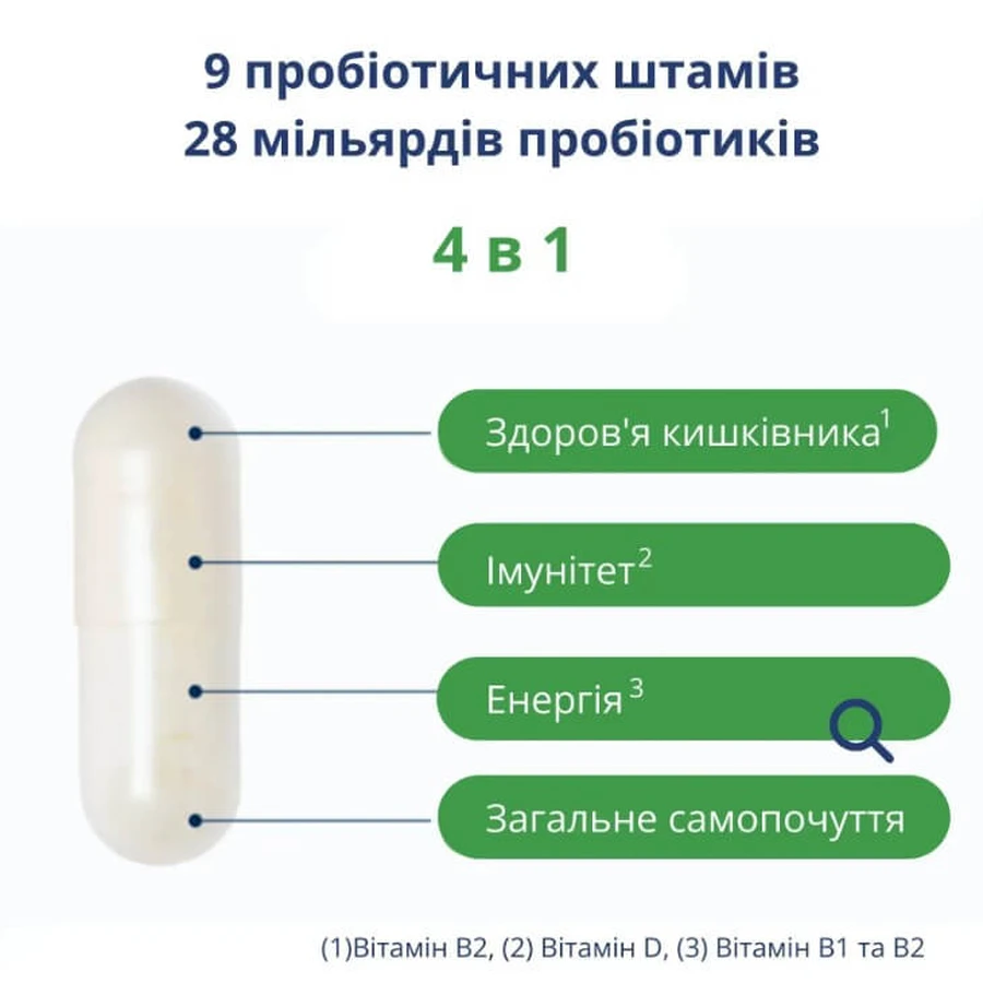 УльтраФлора Комплит Metagenics UltraFlora Complete капсули, №30: ціни та характеристики