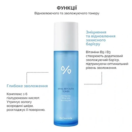 Тонер для обличчя Dr.Ceuracle Hyal Reyouth, зволожувальний, з гіалуроновою кислотою, 120 мл: ціни та характеристики