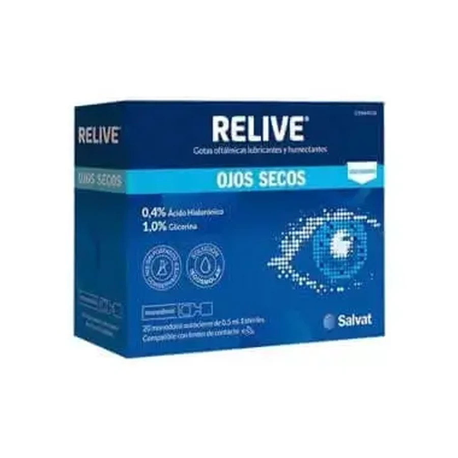 Глазные капли Relive Dry Eyes, 1 шт.: цены и характеристики