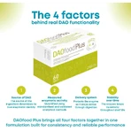 Dr. Healthcare Daofood Plus 60 капсул: ціни та характеристики