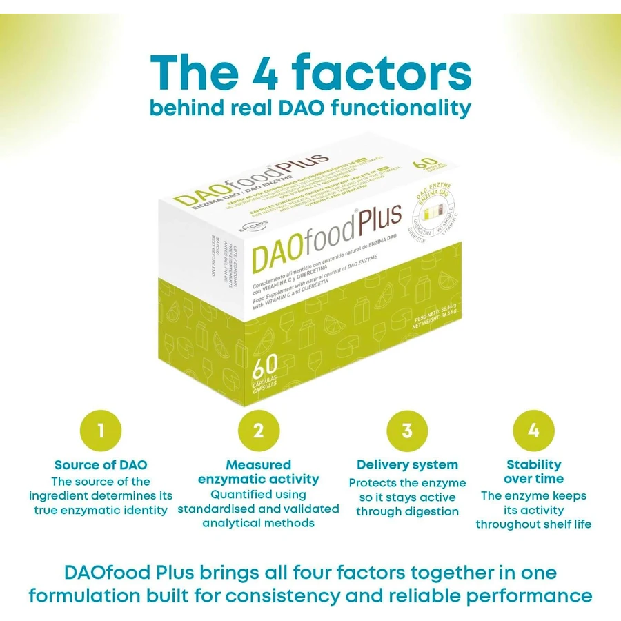 Dr. Healthcare Daofood Plus 60 капсул: ціни та характеристики