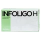 Craft Infoligo H (Mn-Co-I) 20 ампер.