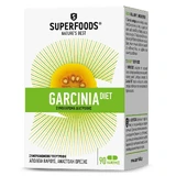 Суперпродукти Garcinia Diet 90 капсул