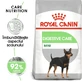 ROYAL CANIN Mini Digestive Care, сухой корм для собак, комфорт для пищеварения, 3 кг