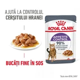 ROYAL CANIN Appetite Control Care Вологий корм для дорослих котів Контроль апетиту (в соусі), 85г