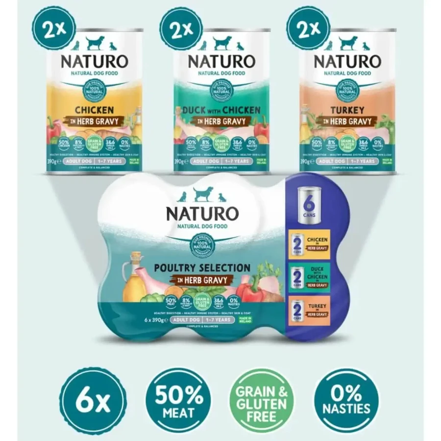 NATURO Variety Pack Курка, XS-XL, Качка та Індичка, консерви беззернові вологі для собак, (у підливі), мультипак, 390г х 6шт: ціни та характеристики