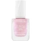 Catrice Сыворотка для ногтей Cuticle Spa, 10,5 мл