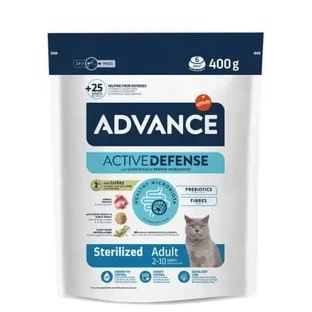 Сухой корм для стерилизованных кошек 2-10 лет Active Defense, 400 г, Advance Veterinary Diets