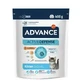 Kitten Active Defence Chicken and Rice сухой корм для котят, 400 г, Advance Veterinary Diets