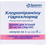 Хлоропіраміну гідрохлорид