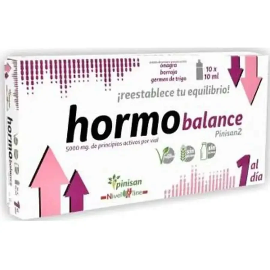 Pinisan Hormo Balance Pinisan 2 10Amp.: цены и характеристики