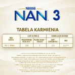 Набор Nestle NAN Supremepro 3 HMO, дополнительное молоко для детей старше 1 года, 2 x 800 г.: цены и характеристики