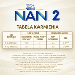 Набор Nestle NAN Supremepro 2 HMO, дополнительное молоко для детей старше 6 месяцев, 2 x 800 г.: цены и характеристики