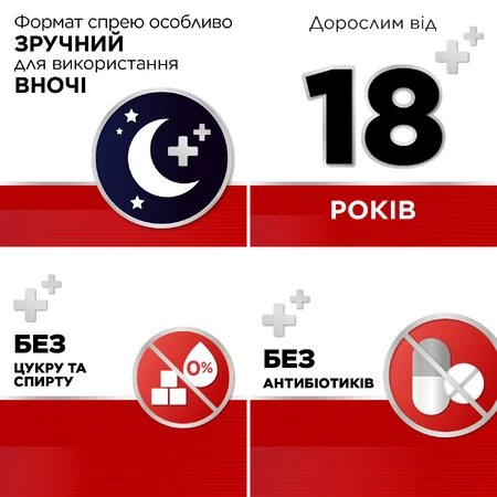СТРЕПСИЛС® ИНТЕНСИВ, оромукозный спрей, раствор 8,75 мг/доза, 15 мл, облегчение острой боли в горле: цены и характеристики