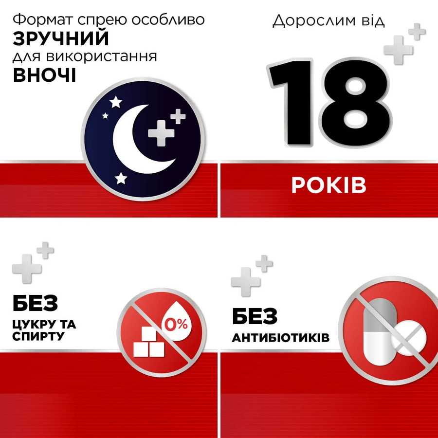 СТРЕПСИЛС® ИНТЕНСИВ, оромукозный спрей, раствор 8,75 мг/доза, 15 мл, облегчение острой боли в горле: цены и характеристики