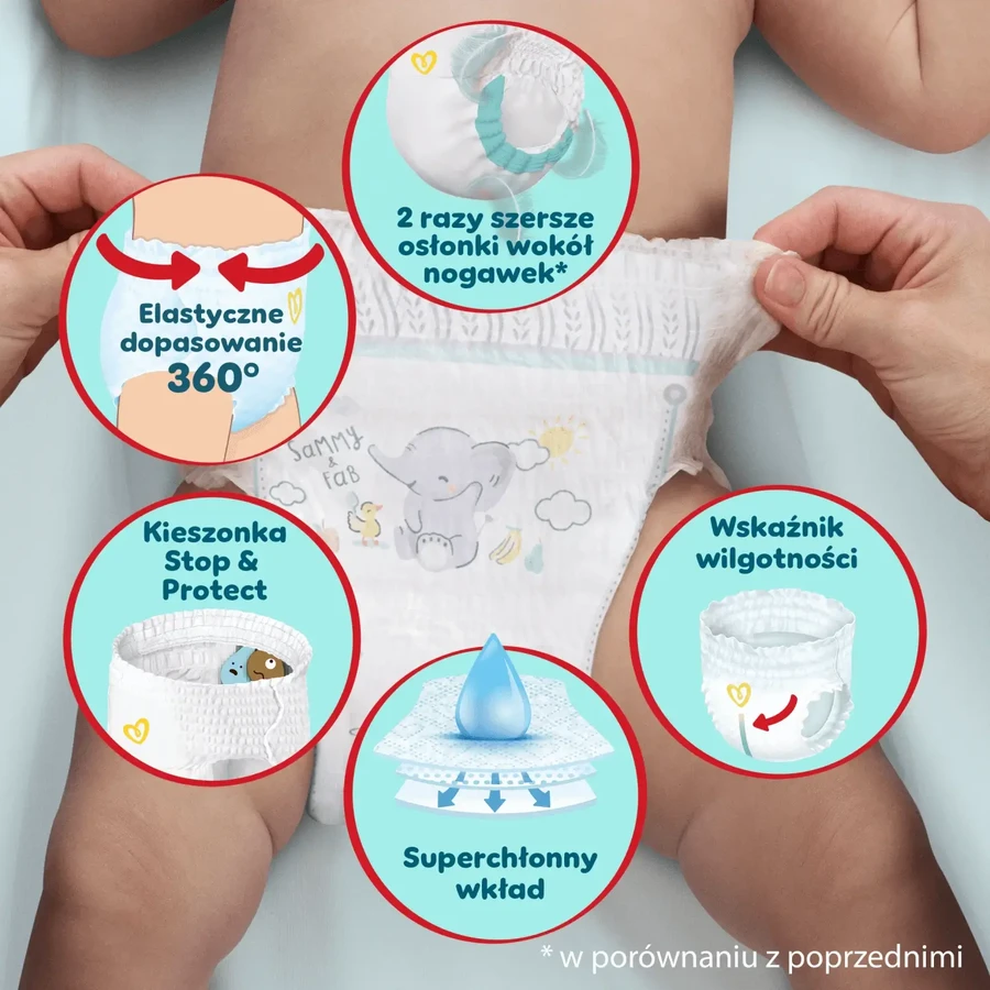 Комплект Pampers Premium Care Pants, підгузки, розмір 6, 13-19 кг, 2 x 93 шт.: ціни та характеристики