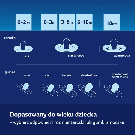 Lovi, пустушка, силіконова, динамічна, Blossom Ivory, 0-6 місяців, 2 шт.: ціни та характеристики