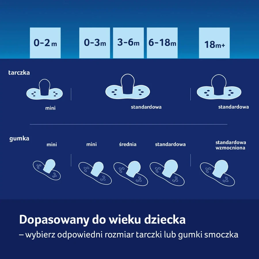Lovi, пустушка, силіконова, динамічна, Blossom Ivory, 0-6 місяців, 2 шт.: ціни та характеристики