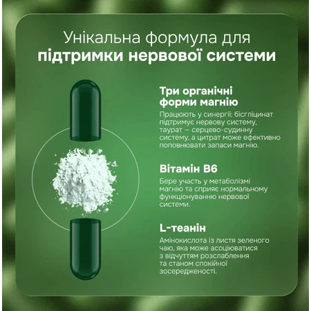 Антистрес Perla Helsa Triple Magnesium капсули, №60: ціни та характеристики