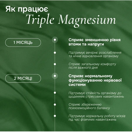 Антистрес Perla Helsa Triple Magnesium капсули, №60: ціни та характеристики