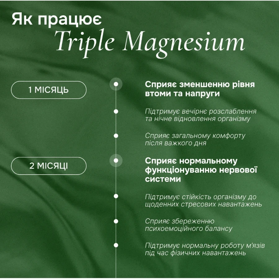 Антистрес Perla Helsa Triple Magnesium капсули, №60: ціни та характеристики