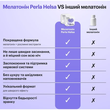 Мелатонин Perla Helsa 5 мг конфеты, №30: цены и характеристики