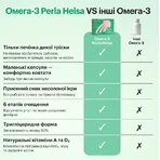 Омега-3 Perla Helsa Kids из трески с витаминами А и D3 капсулы, №120: цены и характеристики
