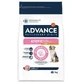 Сухой корм для собак с кроликом и горохом Atopic Derma Care, 3 кг, Advance Veterinary Diets