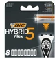 BIC