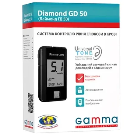 Глюкометр Gamma Diamond GD50: ціни та характеристики