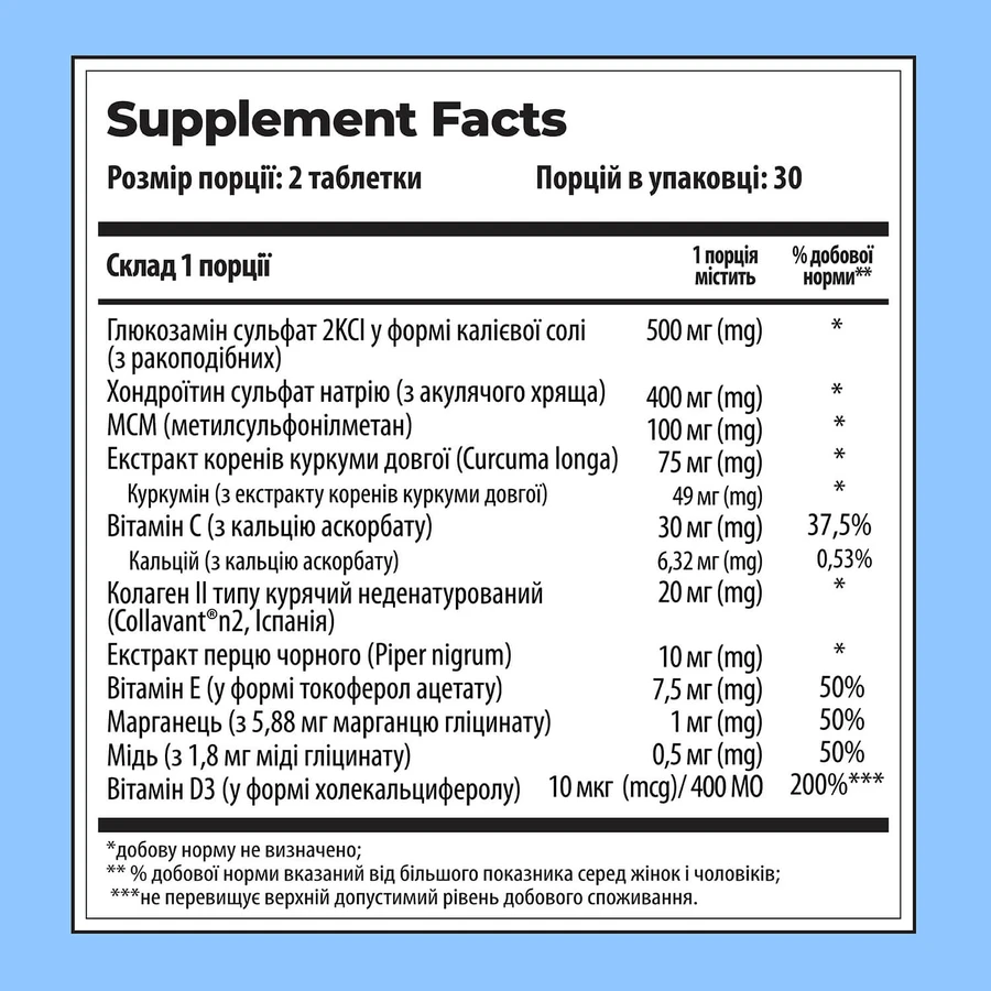 Хондролів Актив Amrita, 60 табл: ціни та характеристики