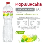 Моршинская вода минеральная природная столовая Лимон-Лайм-Мята слабогазированная, 1,5 л: цены и характеристики