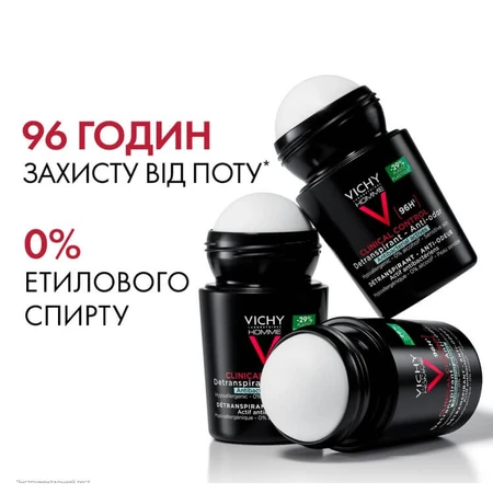 Дезодорант-антиперспирант Vichy Homme Clinical Control 96 часов защиты, роликовый, 2 шт. по 50 мл: цены и характеристики