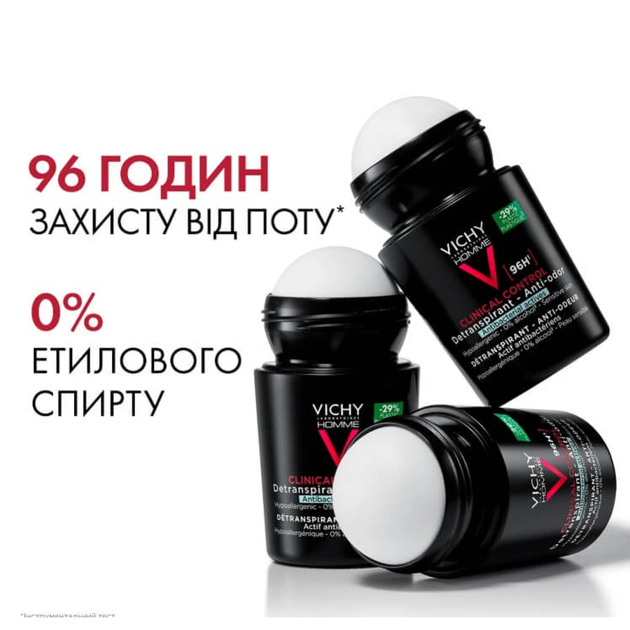 Дезодорант-антиперспирант Vichy Homme Clinical Control 96 часов защиты, роликовый, 2 шт. по 50 мл: цены и характеристики