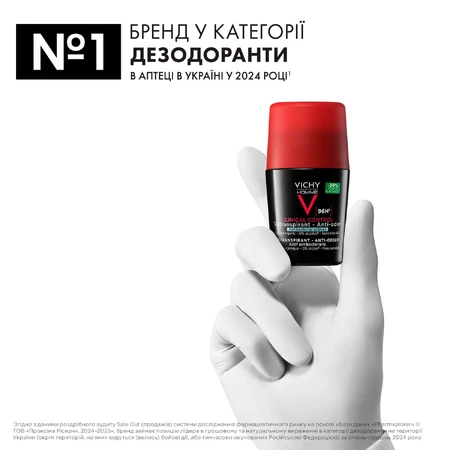 Дезодорант-антиперспирант Vichy Homme Clinical Control 96 часов защиты, роликовый, 2 шт. по 50 мл: цены и характеристики