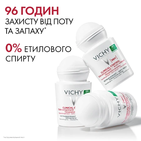 Дезодорант-антиперспірант Vichy Clinical Control 96 годин захисту, роликовий, 2 шт. по 50 мл: ціни та характеристики