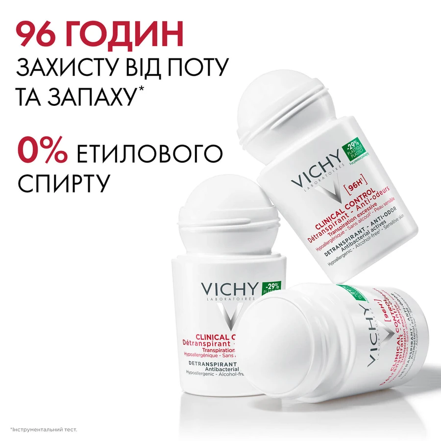 Дезодорант-антиперспірант Vichy Clinical Control 96 годин захисту, роликовий, 2 шт. по 50 мл: ціни та характеристики