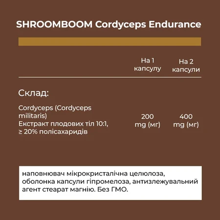 Шрубум Кордицепс Эндюранс капсулы 200 мг №60: цены и характеристики