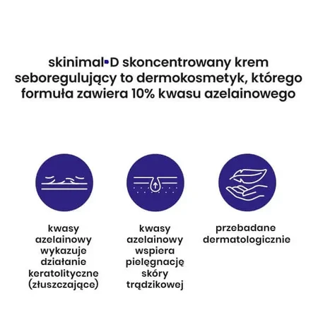 Skinimal D, концентрированный крем для регулирования выделения кожного сала, 50 мл: цены и характеристики