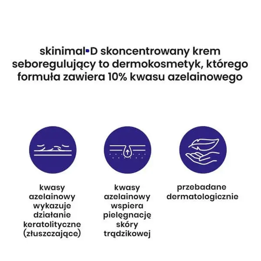 Skinimal D, концентрированный крем для регулирования выделения кожного сала, 50 мл: цены и характеристики